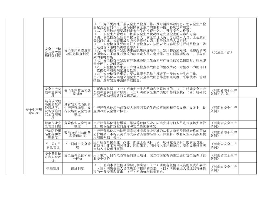 57 家具制造行业.xls_第3页