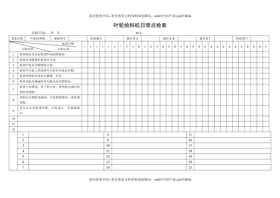 57.叶轮给料机日常点检表.doc_第1页