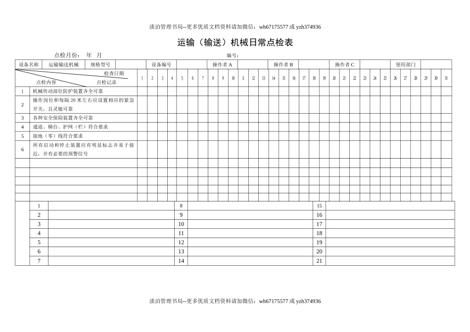 58.运输（输送）机械日常点检表.doc_第1页