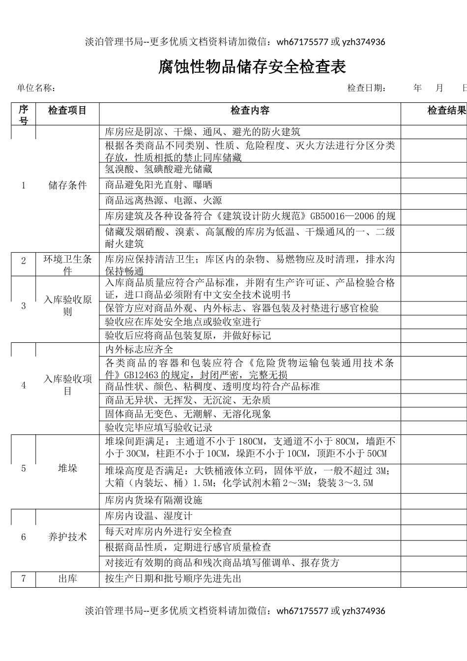 58腐蚀性物品储存安全检查表.docx_第1页