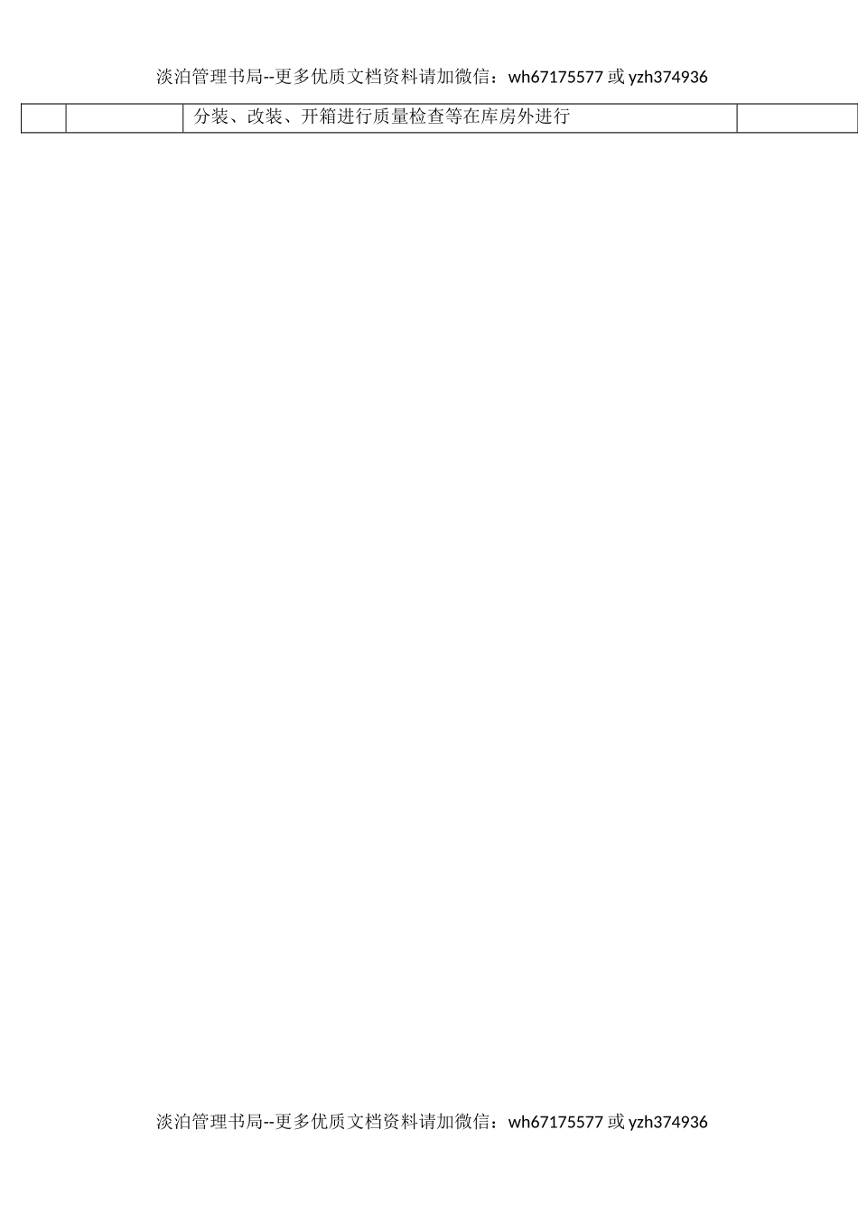 58腐蚀性物品储存安全检查表.docx_第3页