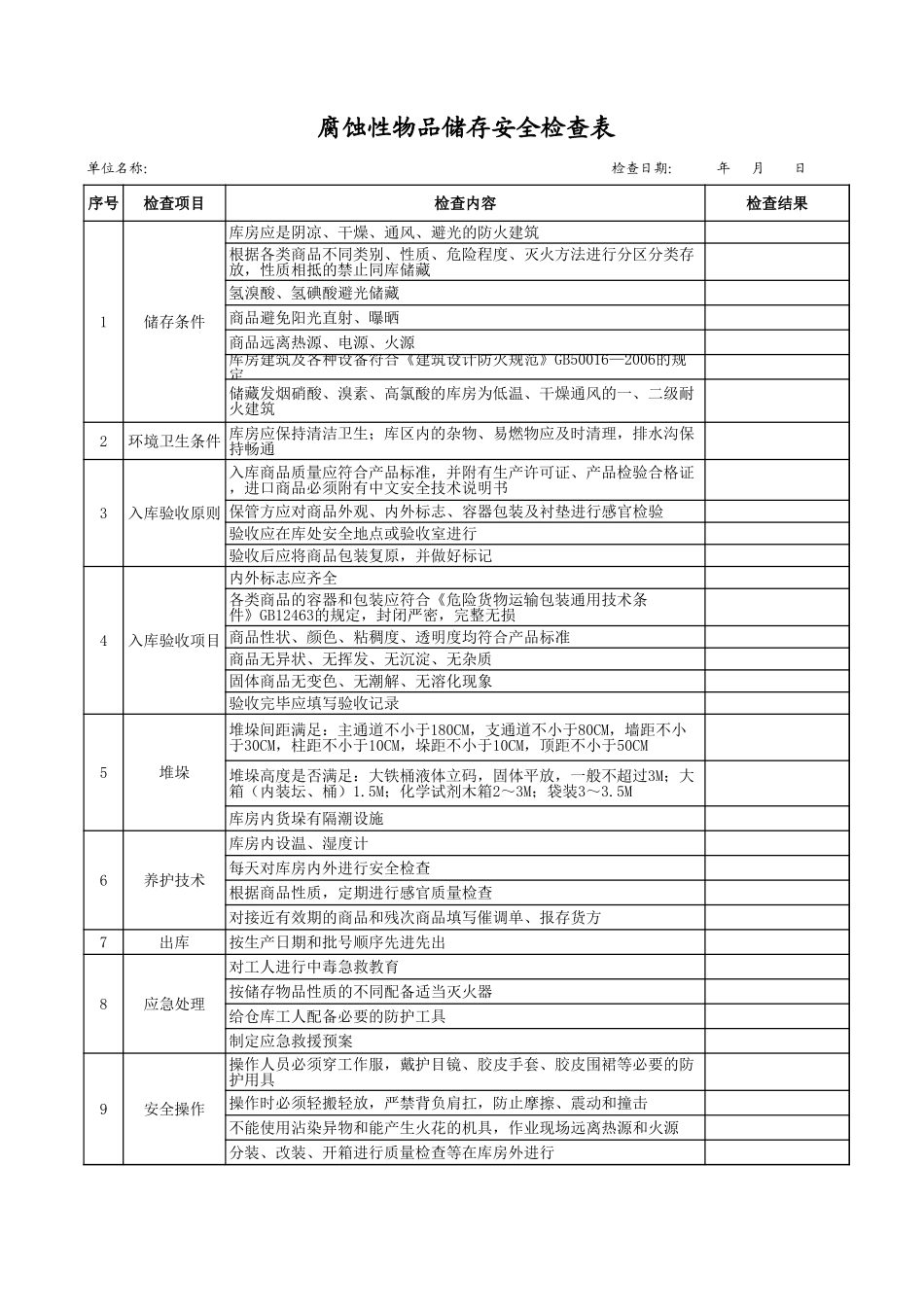 58腐蚀性物品储存安全检查表.xls_第1页