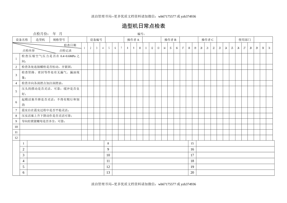 59.造型机日常点检表.doc_第1页