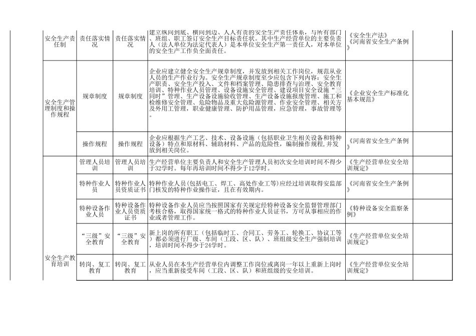 61  烟草生产行业.xls_第2页