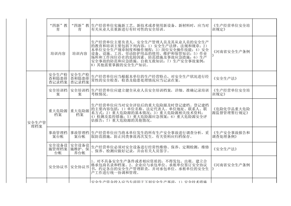 61  烟草生产行业.xls_第3页