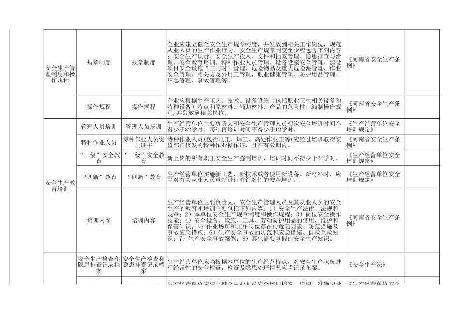 62 烟草批发经营行业.xls_第2页