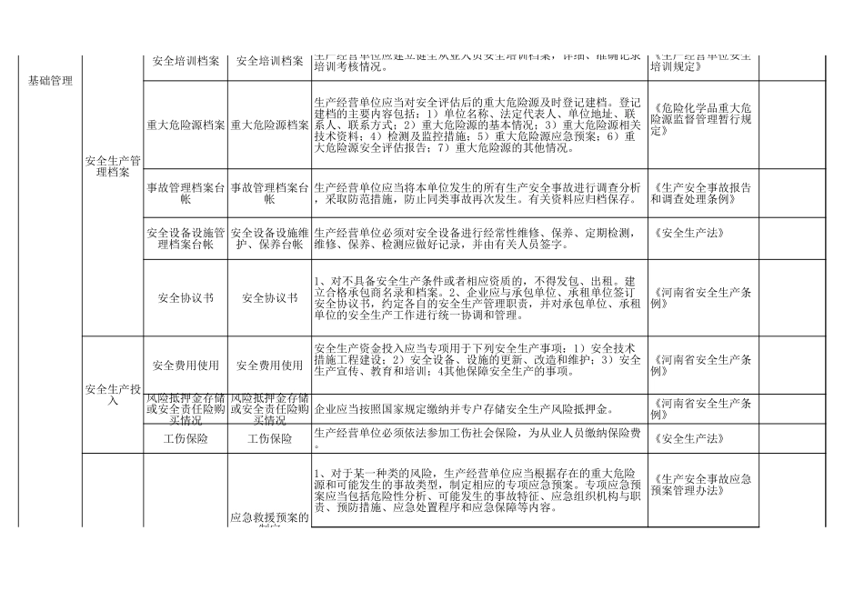 62 烟草批发经营行业.xls_第3页