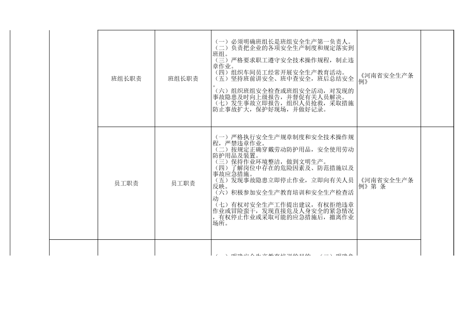 63  未归类小微行业.xls_第3页