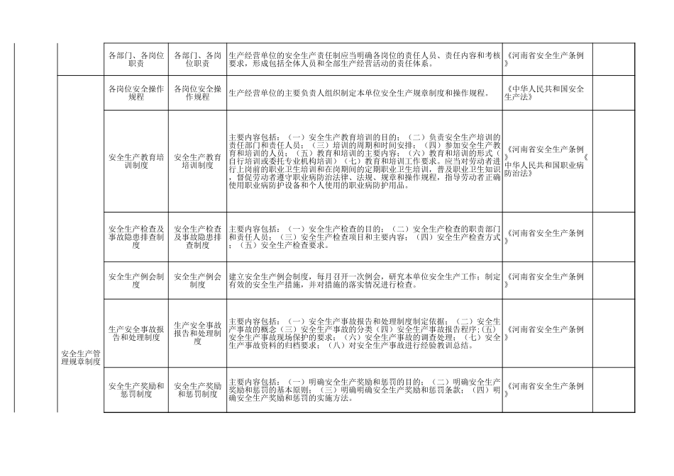 63 集贸市场.xls_第2页