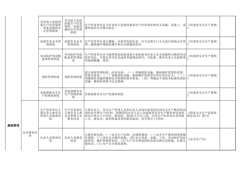 63 集贸市场.xls_第3页