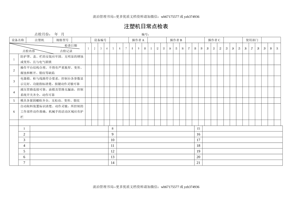 63.注塑机日常点检表.doc_第1页