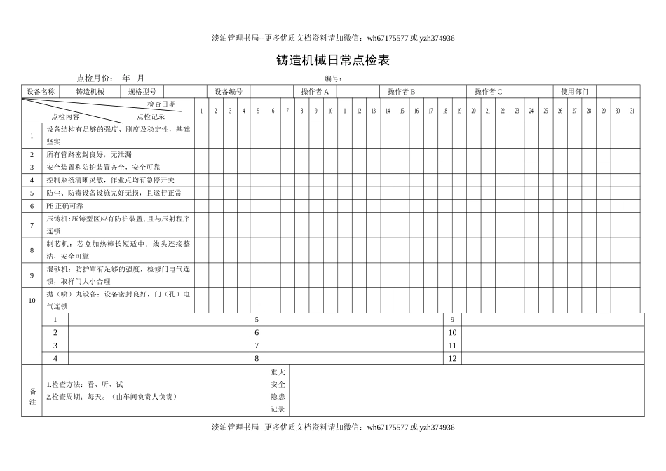 64.铸造机械日常点检表.doc_第1页