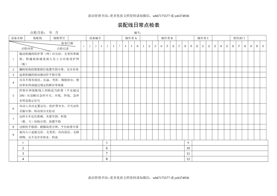 65.装配线日常点检表.doc_第1页