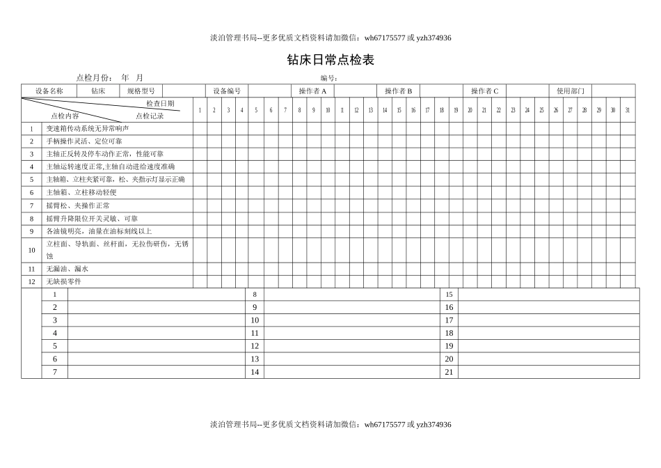 66.钻床日常点检表.doc_第1页