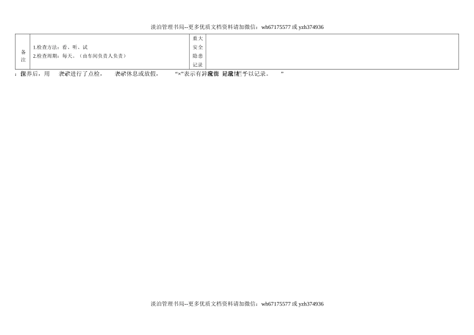 66.钻床日常点检表.doc_第2页