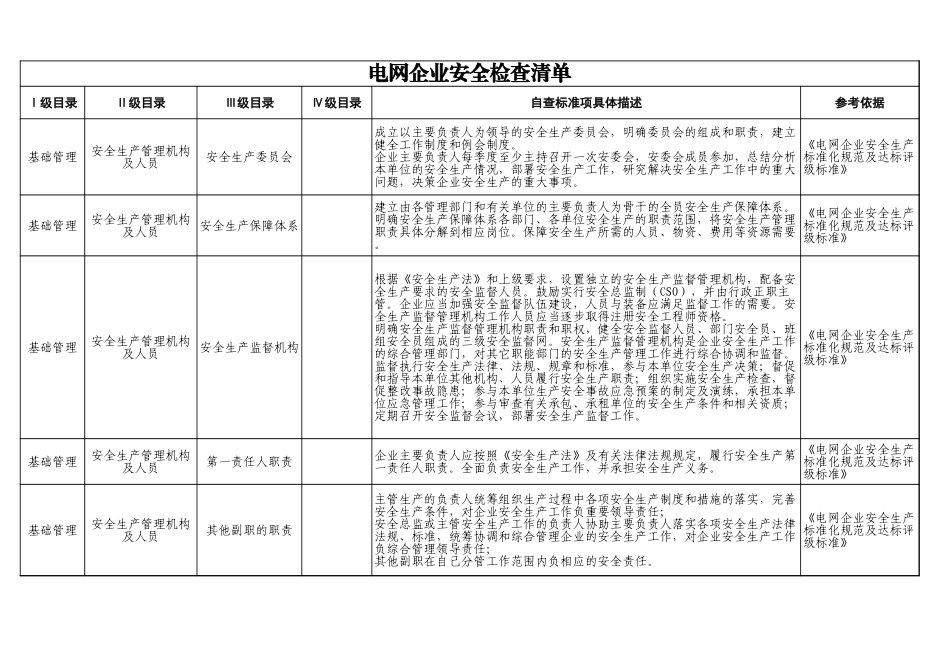 67  电网企业.xls_第1页