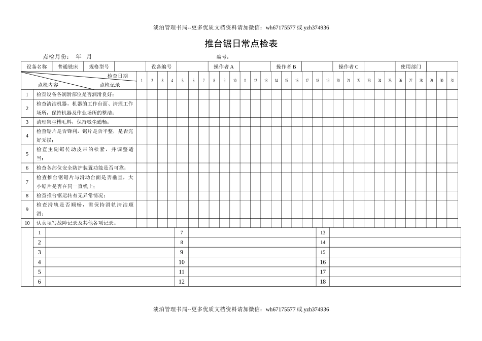 67.推台锯日常点检表.doc_第1页