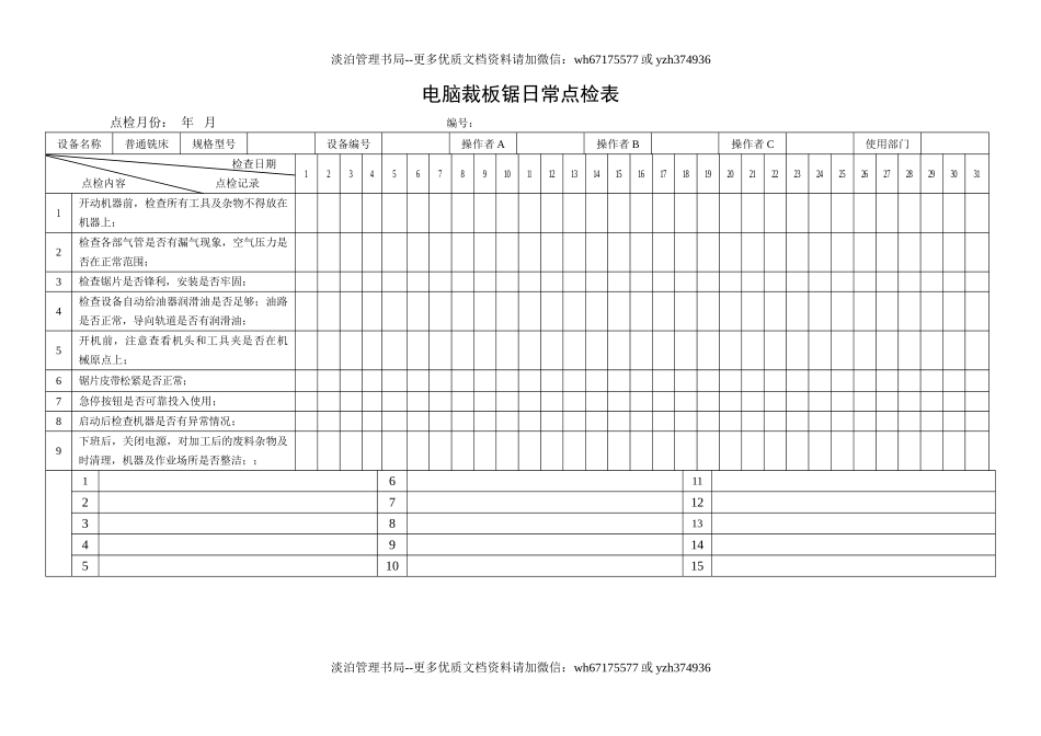 68.电脑裁板锯日常点检表.doc_第1页