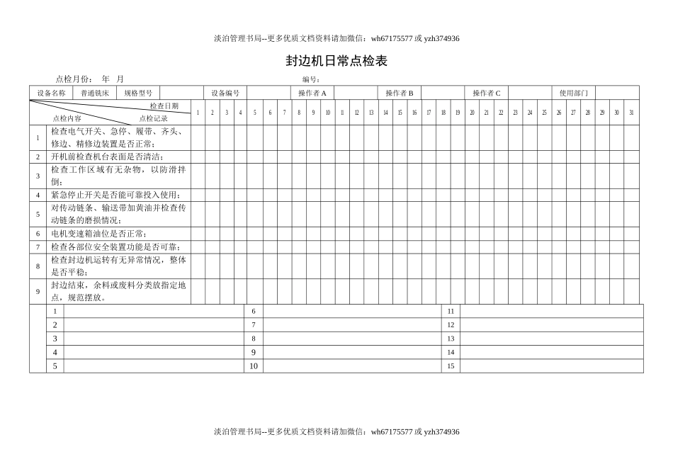 69.封边机日常点检表.doc_第1页