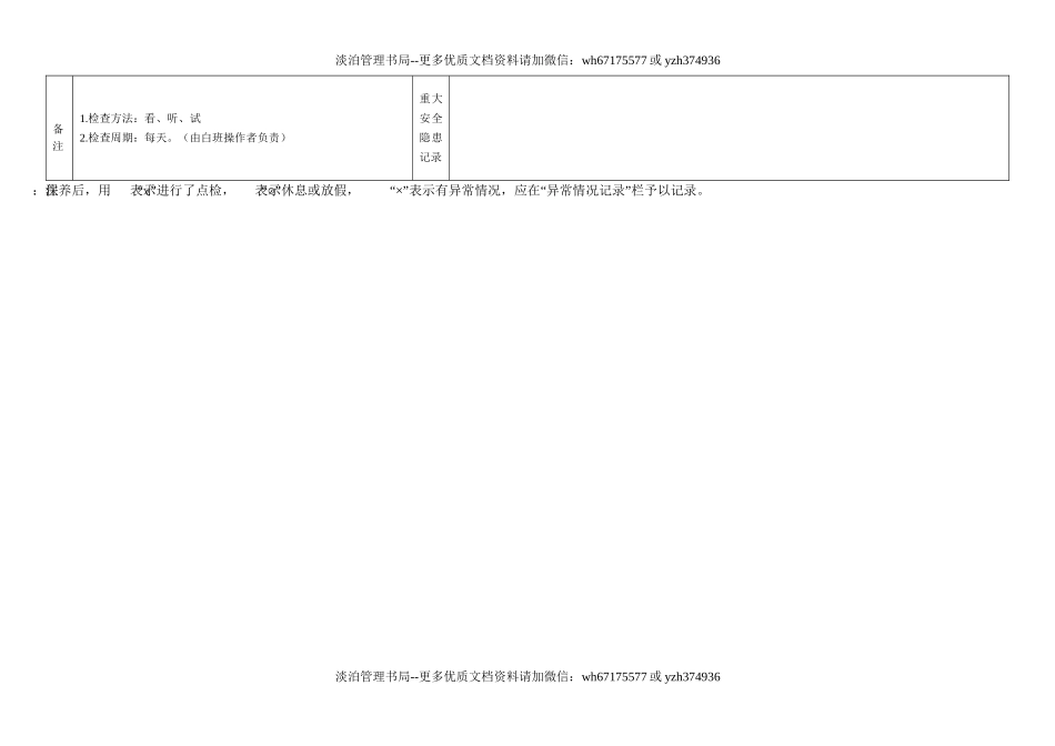 69.封边机日常点检表.doc_第2页