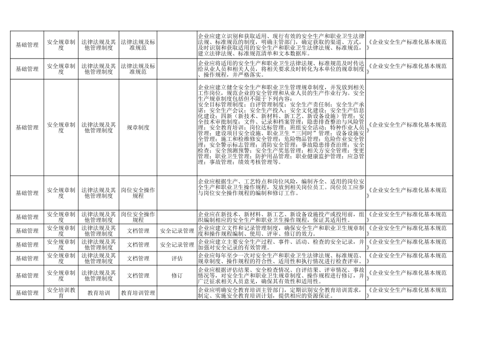 70  酒精生产企业.xlsx_第2页