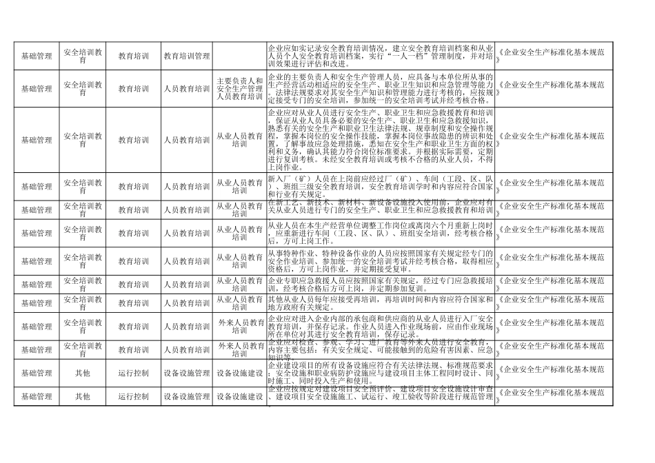 70  酒精生产企业.xlsx_第3页