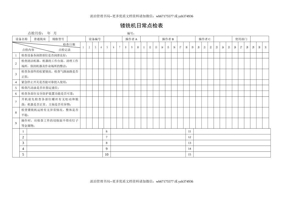 70.镂铣机日常点检表.doc_第1页
