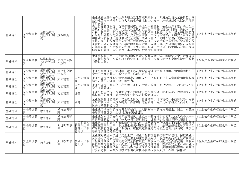 71  硫酸生产企业.xlsx_第2页