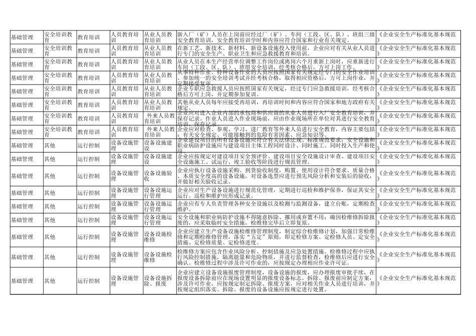 71  硫酸生产企业.xlsx_第3页