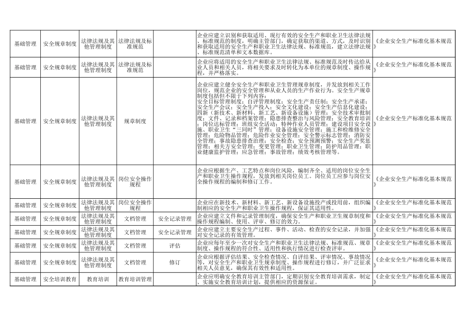 72  氯碱生产企业.xlsx_第2页