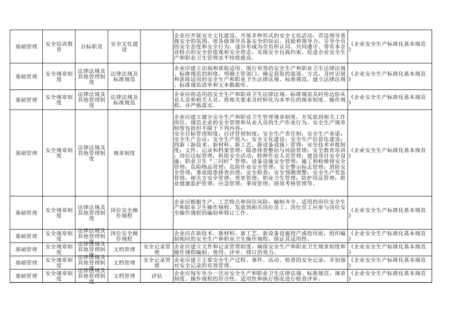 74  涂料生产企业.xlsx_第2页