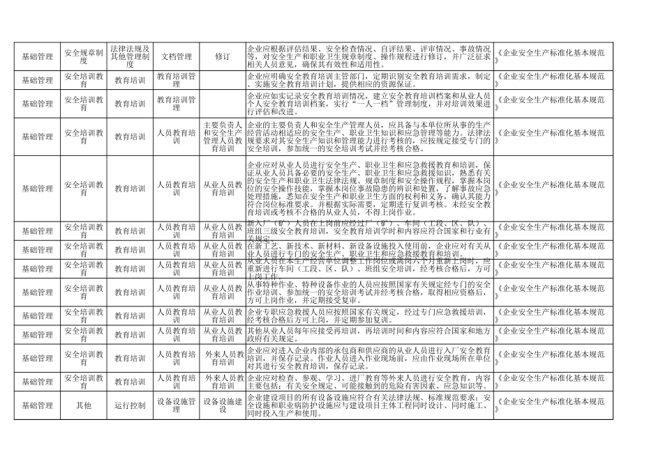 74  涂料生产企业.xlsx_第3页