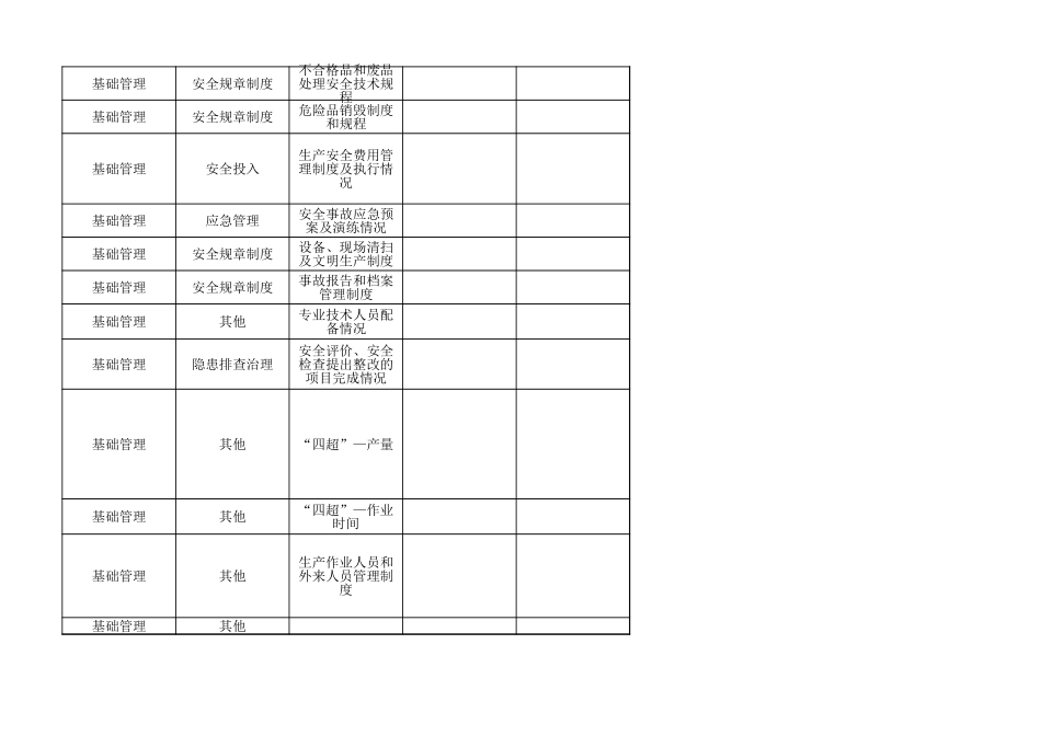 75 民用爆炸物品生产经营企业.xls_第2页