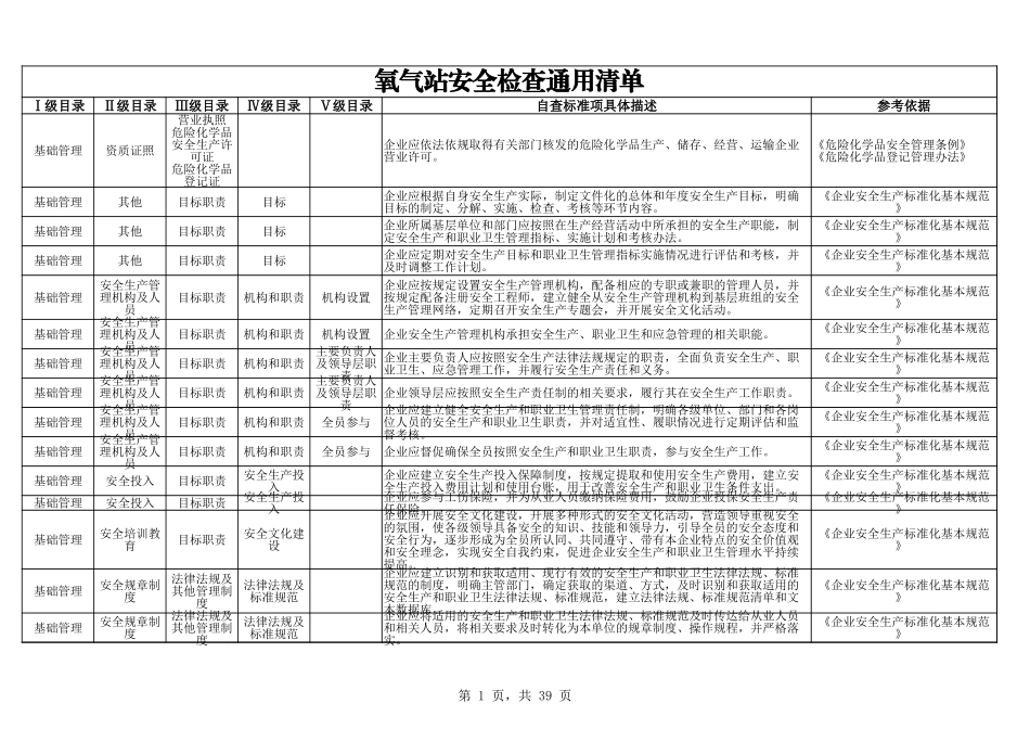 76 氧气站.xlsx_第1页