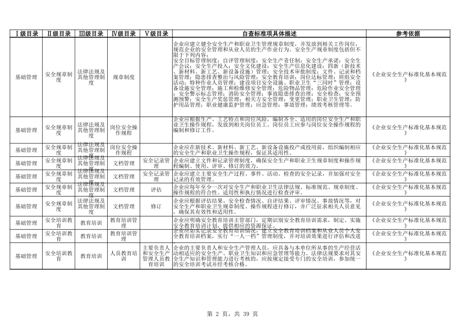 76 氧气站.xlsx_第2页