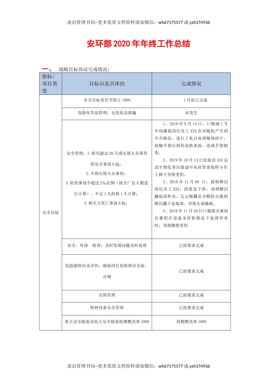 76.XX企业安环部2020年工作总结（8页）.doc_第1页