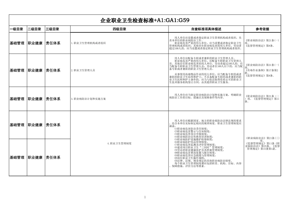 79 职业卫生.xls_第1页