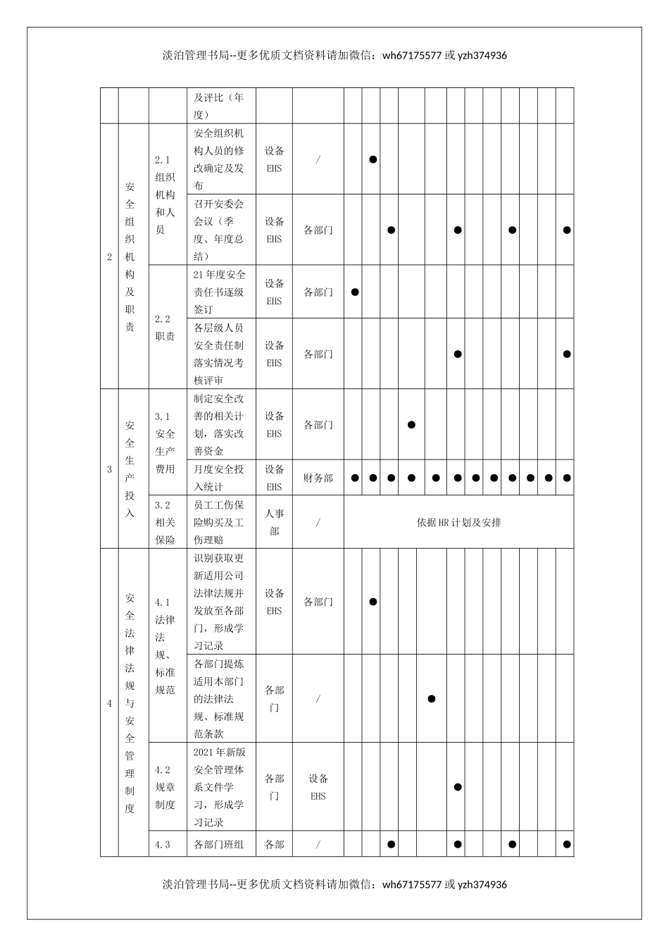 238.企业年度安全工作计划.docx_第3页