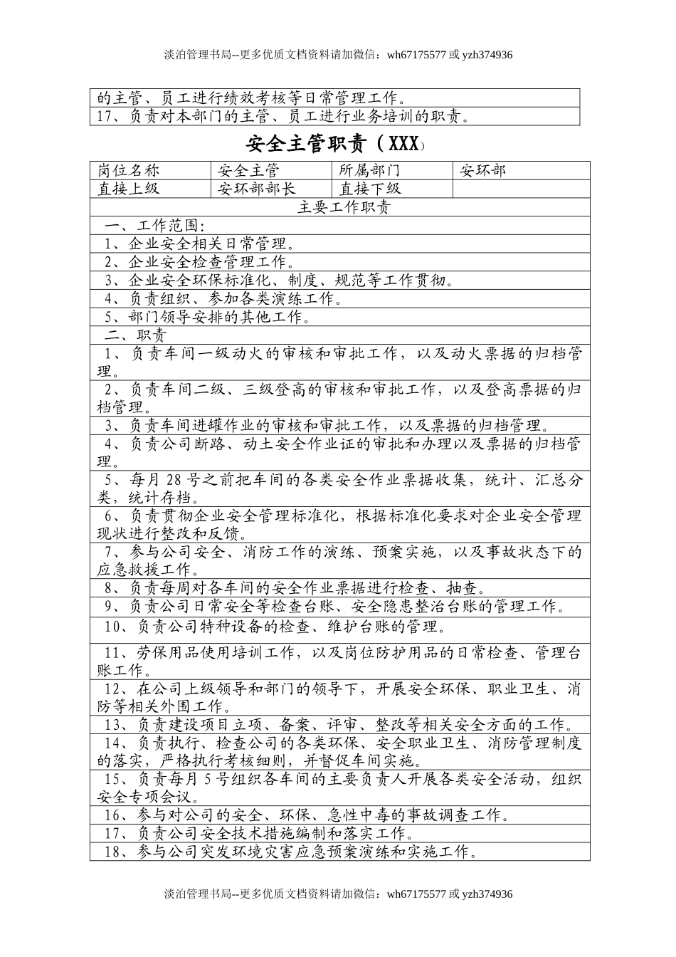 259.企业安环部各岗位职责（10页）.doc_第2页