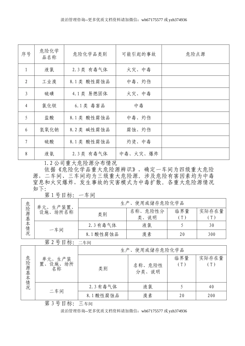 9078 xxx公司危险化学品重大危险源事故专项应急预案.doc_第2页