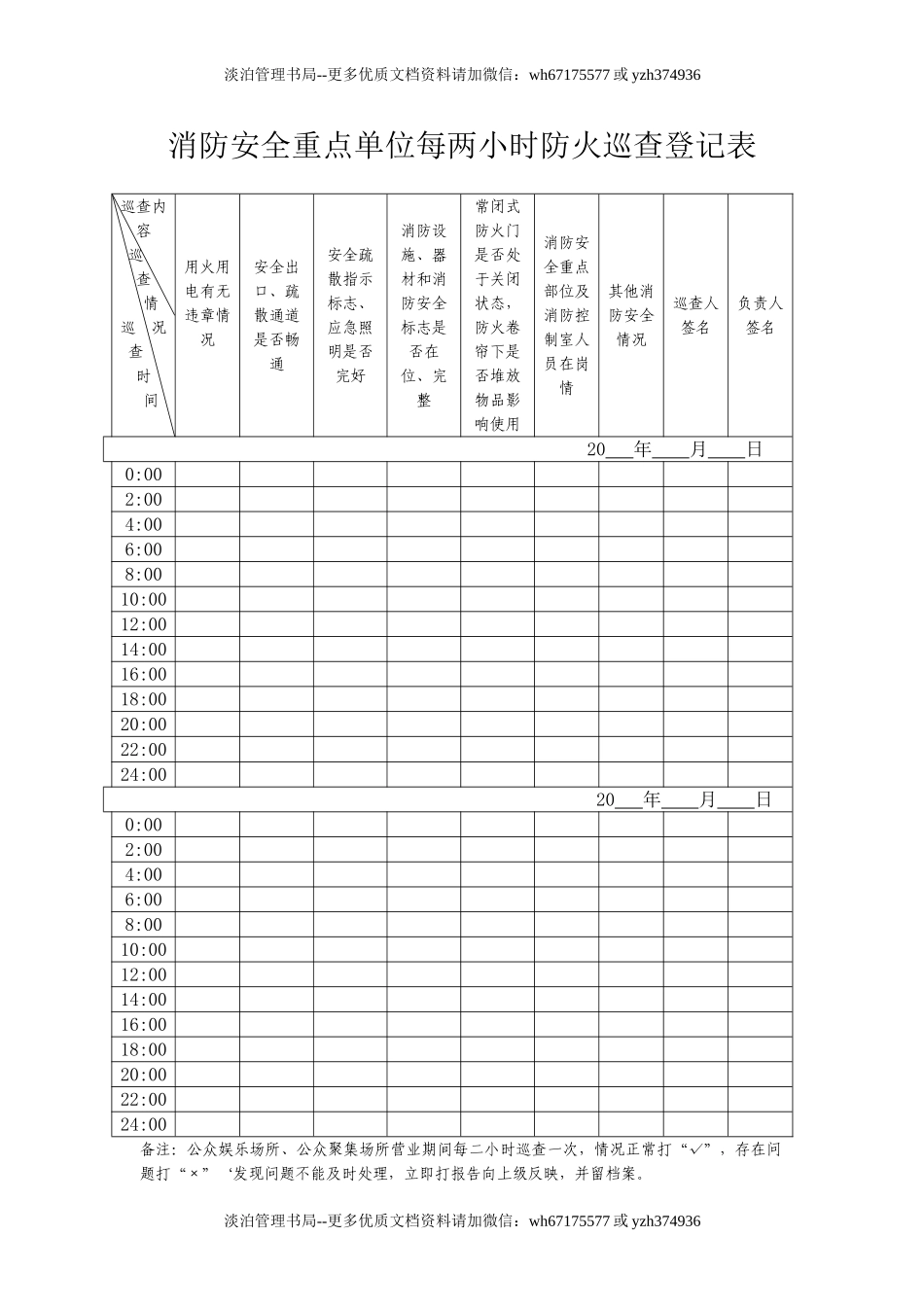 10716 公共聚集场所每两小时巡查修改（适合商场及酒店、会所等24小时营业单位）.doc_第1页
