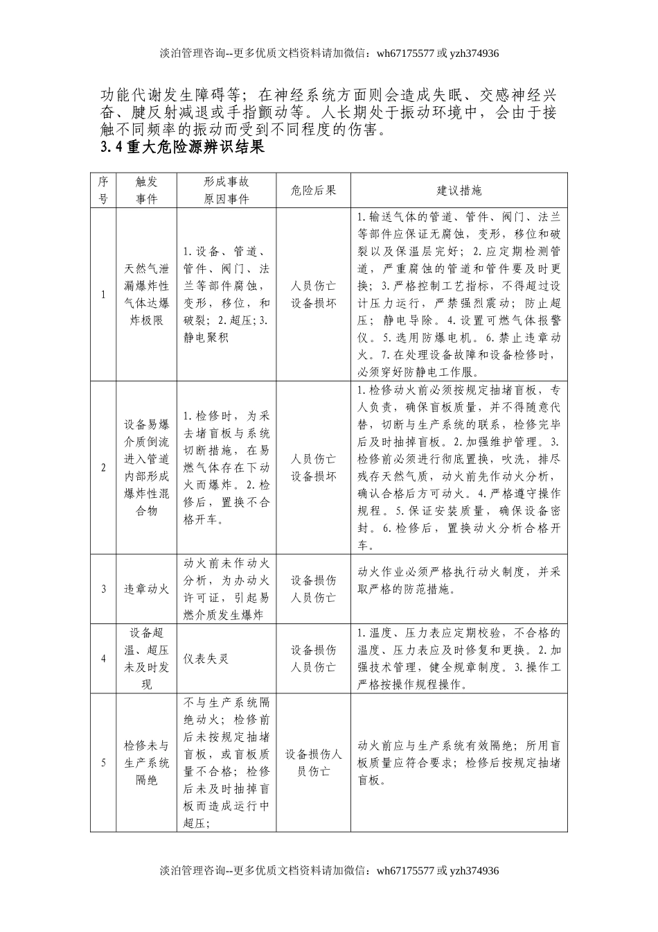 CNG加气站事故应急预案(模板).doc_第3页