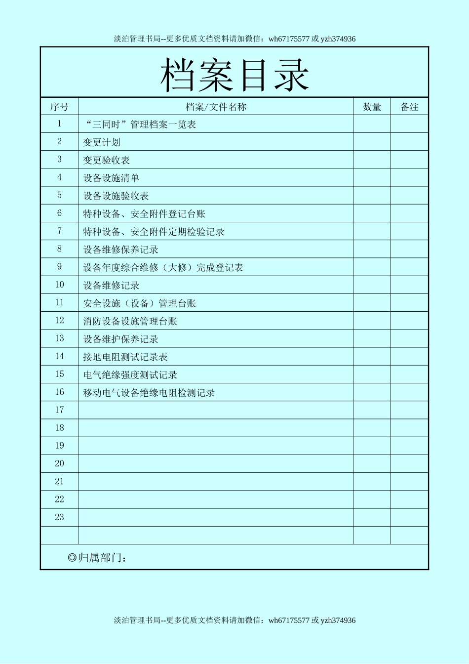 安全生产标准化体系文件.docx_第2页