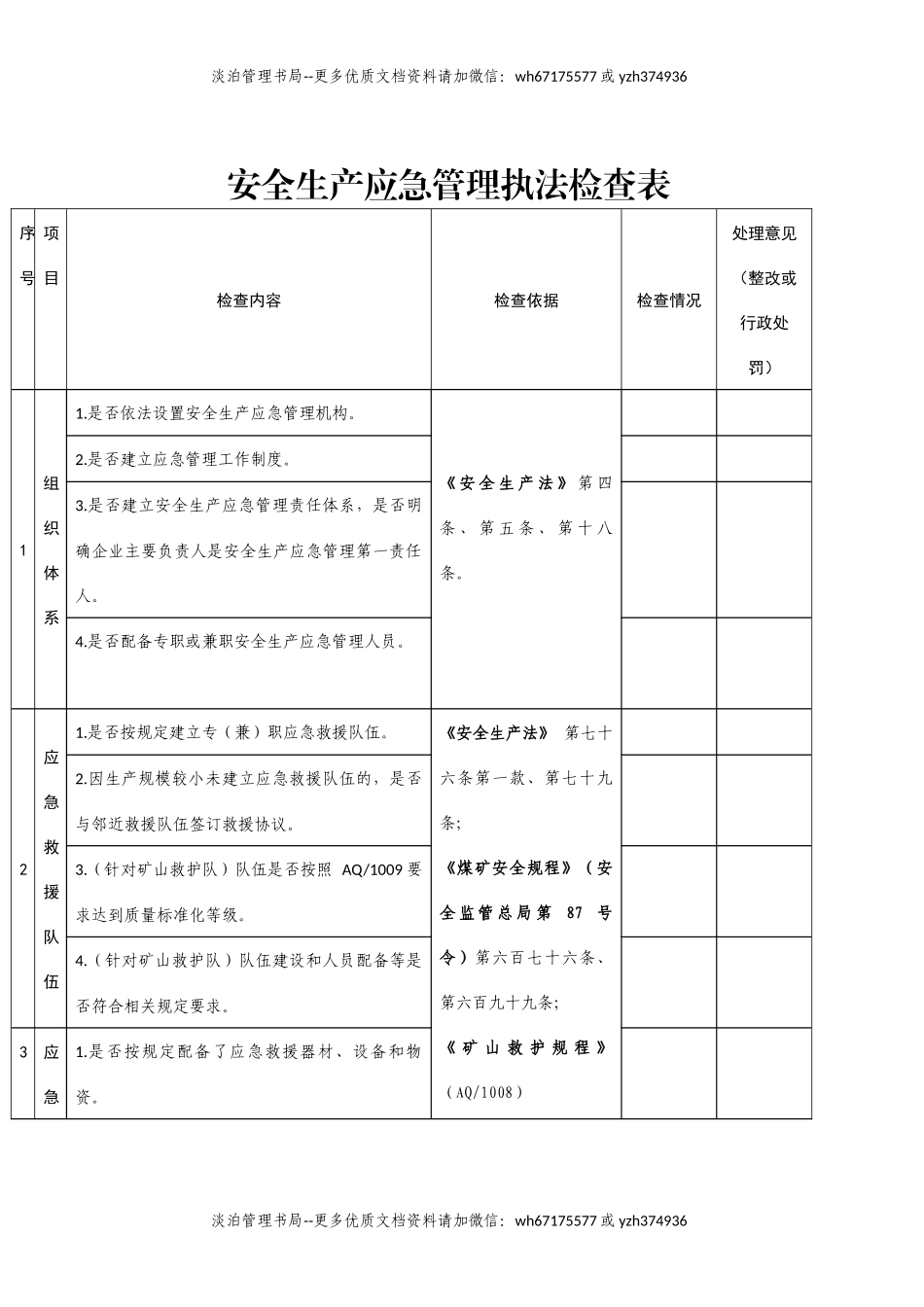 安全生产应急管理执法检查表.docx_第1页