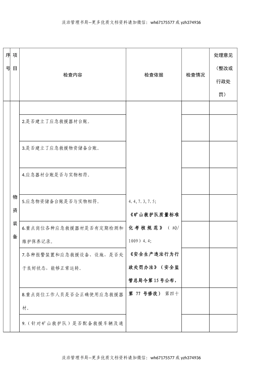 安全生产应急管理执法检查表.docx_第2页