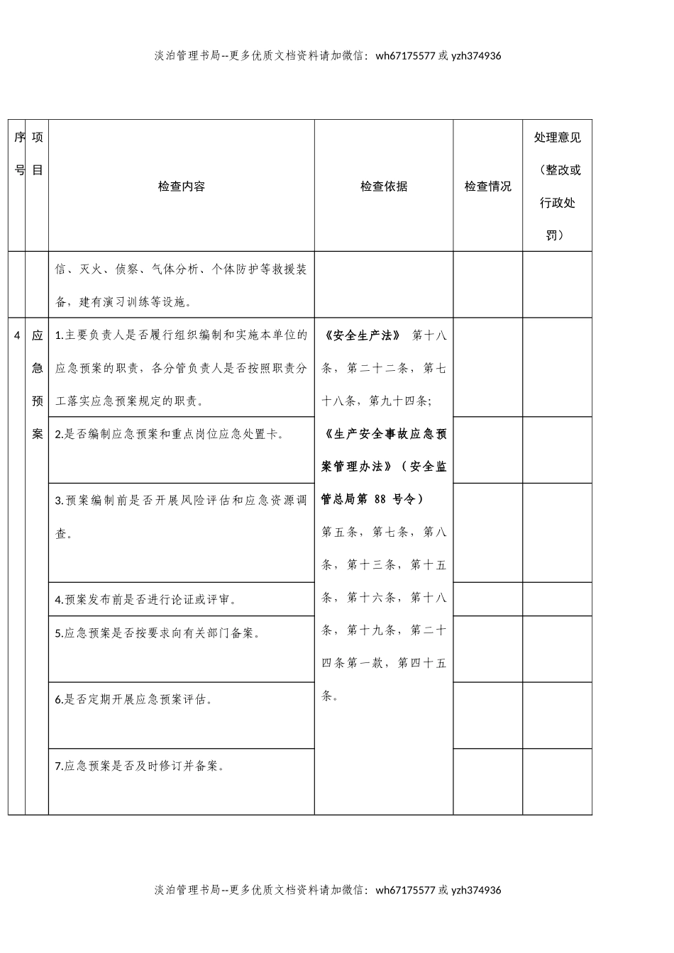 安全生产应急管理执法检查表.docx_第3页