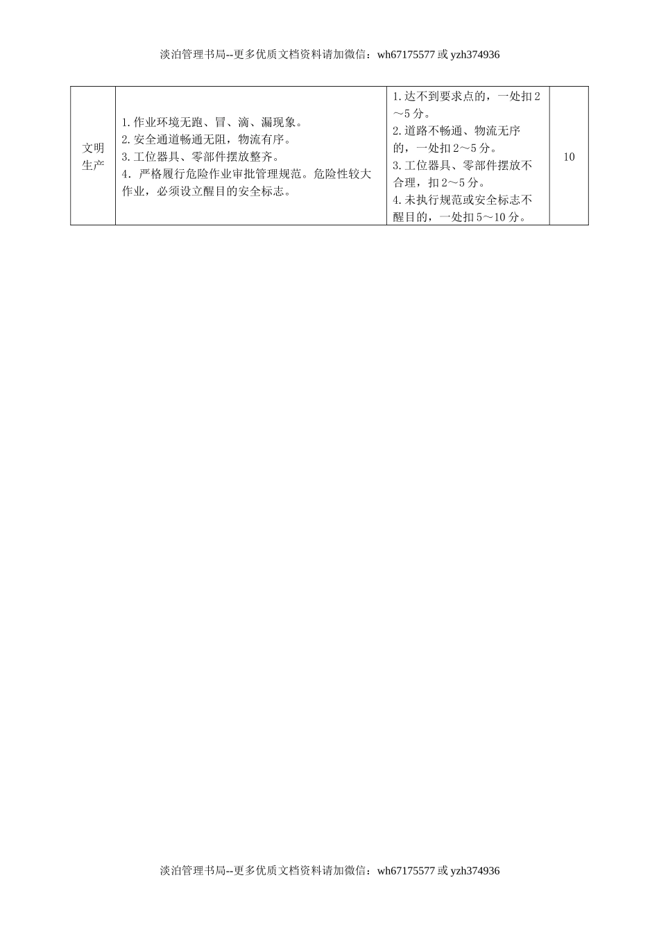 班组安全达标考核标准.docx_第2页