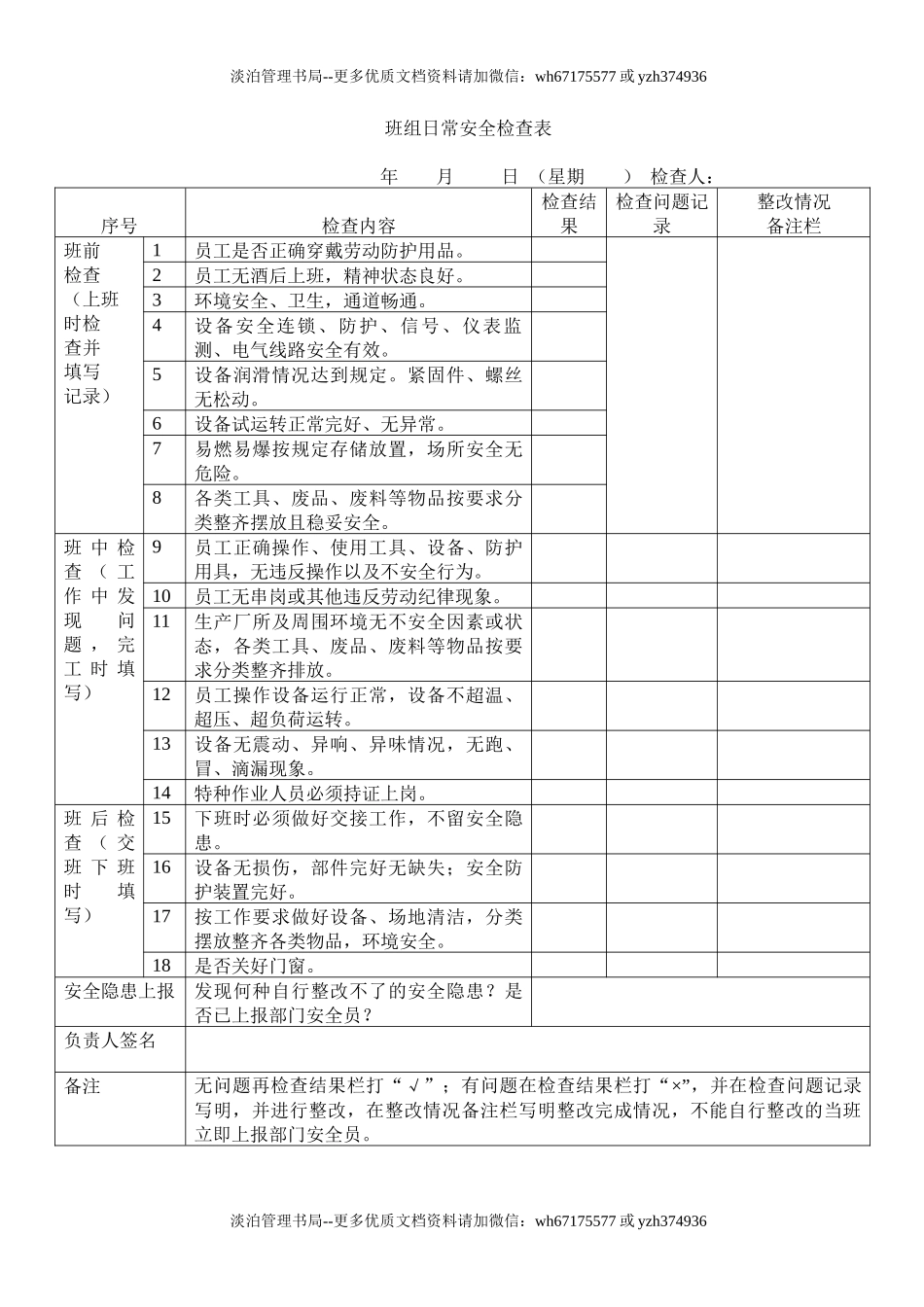 班组日常安全检查表.docx_第1页