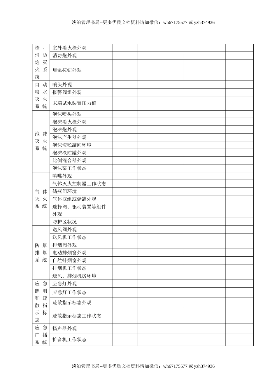 本2-消防设施每日巡查记录本.doc_第3页