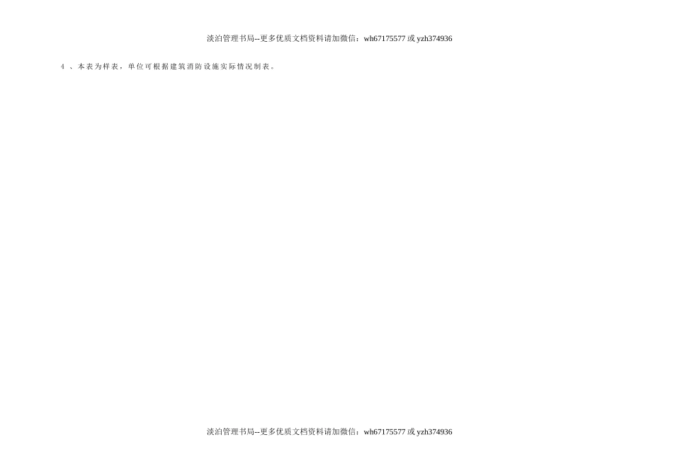 本4-建筑消防设施维护保养和故障维修记录本.doc_第3页